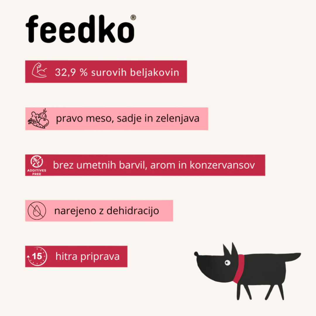 Feedko ǀ dehidrirana pasja hrana GOVEDINA & RIŽ 1,35 kg (= 4,5 kg) od Feedko | Na voljo pri Forapet