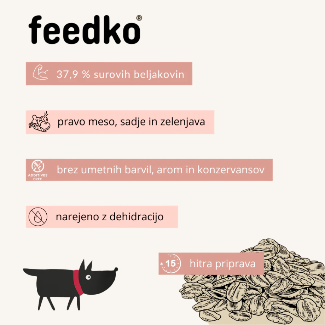 Feedko ǀ dehidrirana pasja hrana PURAN & OVES 1,35 kg (= 4,5 kg) od Feedko | Na voljo pri Forapet
