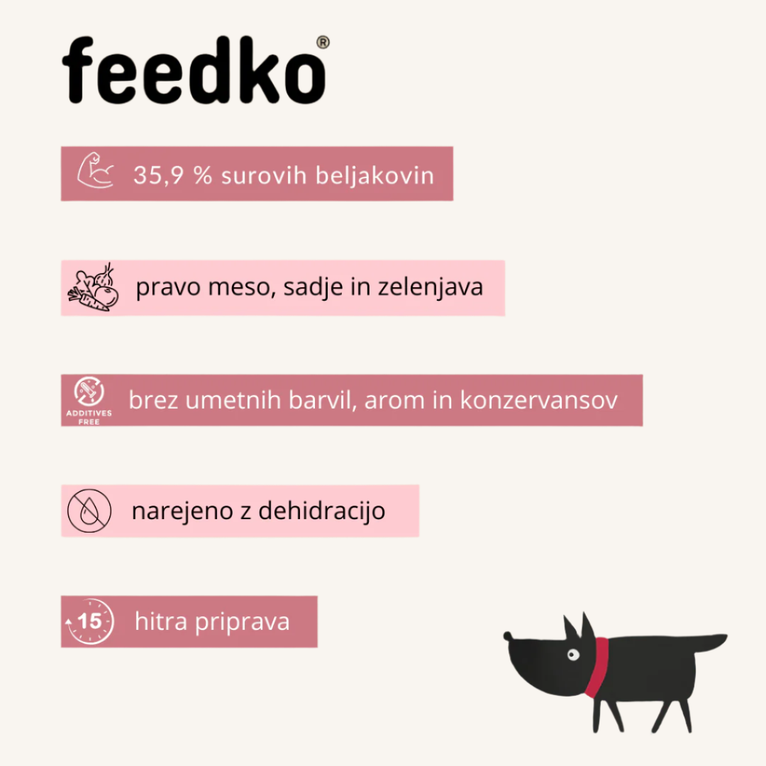 Feedko ǀ dehidrirana pasja hrana SVINJINA & RIŽ 1,35 kg (= 4,5 kg) od Feedko | Na voljo pri Forapet