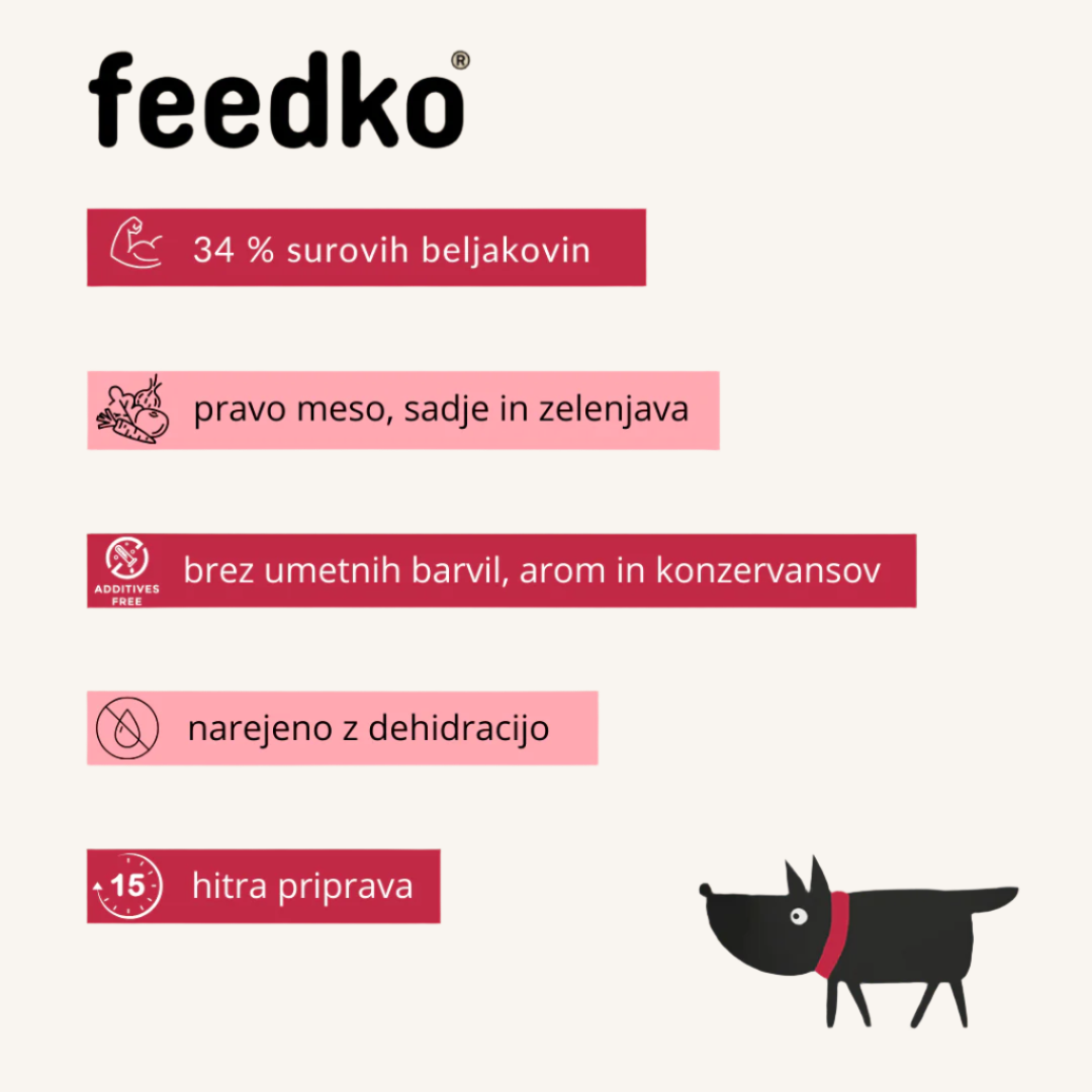 Feedko ǀ dehidrirana pasja hrana GOVEDINA & OVES 1,35 kg (= 4,5 kg) od Feedko | Na voljo pri Forapet