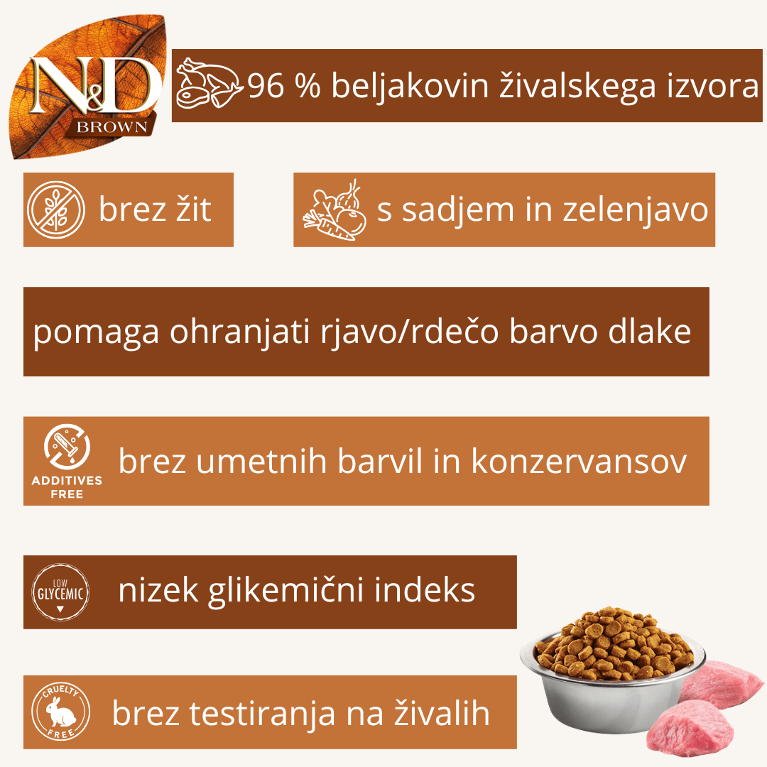 N&D Brown ǀ MINI pasji briketi - JAGNJETINA 2 kg od N&D Brown I Farmina | Na voljo pri Forapet