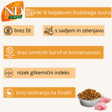 N&D Pumpkin ǀ MEDIUM & MAXI pasji briketi - JAGNJETINA 12 kg od N&D Pumpkin I Farmina | Na voljo pri Forapet