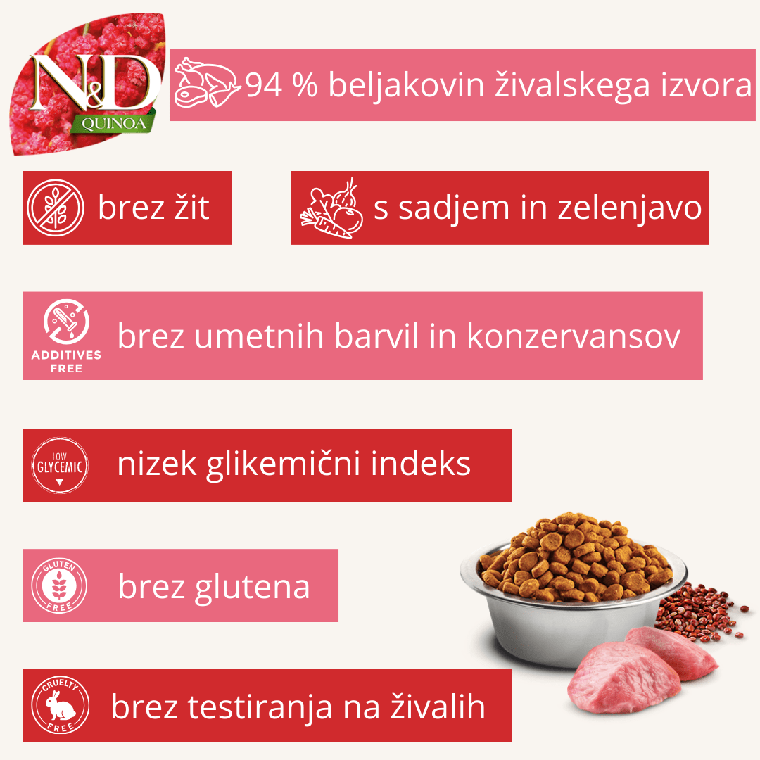 N&D Quinoa ǀ ALL SIZES pasji briketi - URAVNAVANJE TEŽE (jagnjetina) od N&D Quinoa I Farmina | Na voljo pri Forapet