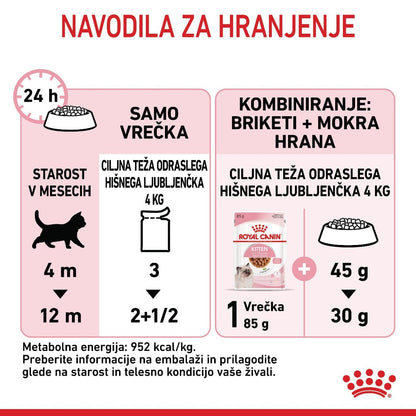 Royal Canin ǀ KITTEN mačja mokra hrana - koščki v omaki 85 g od Royal Canin | Na voljo pri Forapet