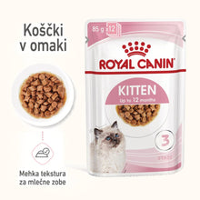 Royal Canin ǀ KITTEN mačja mokra hrana - koščki v omaki 85 g od Royal Canin | Na voljo pri Forapet