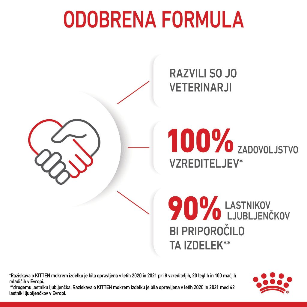 Royal Canin ǀ KITTEN mačja mokra hrana - koščki v omaki 85 g od Royal Canin | Na voljo pri Forapet