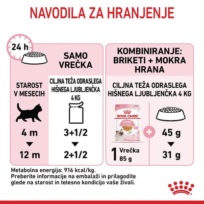 Royal Canin ǀ KITTEN mačja mokra hrana - koščki v želeju 85 g od Royal Canin | Na voljo pri Forapet