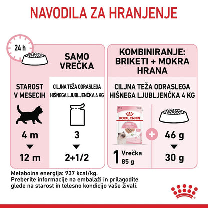 Royal Canin ǀ KITTEN mačja mokra hrana - pašteta 85 g od Royal Canin | Na voljo pri Forapet