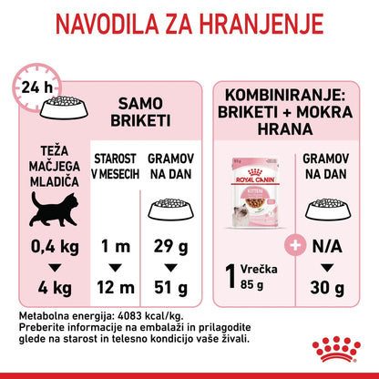 Royal Canin ǀ KITTEN mačji briketi - PERUTNINA od Royal Canin | Na voljo pri Forapet