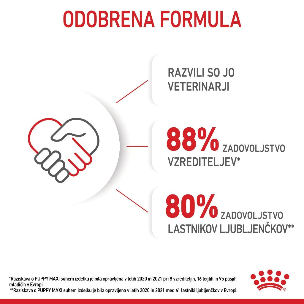 Royal Canin ǀ MAXI PUPPY pasji briketi - PERUTNINA od Royal Canin | Na voljo pri Forapet