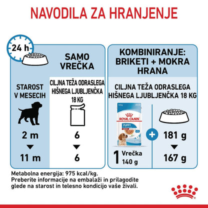 Royal Canin ǀ MEDIUM PUPPY pasja mokra hrana 140 g od Royal Canin | Na voljo pri Forapet