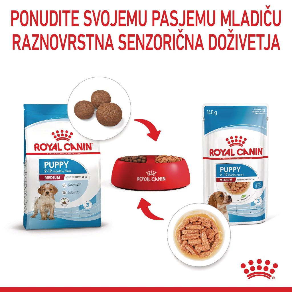 Royal Canin ǀ MEDIUM PUPPY pasja mokra hrana 140 g od Royal Canin | Na voljo pri Forapet