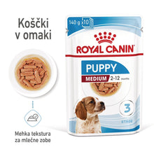 Royal Canin ǀ MEDIUM PUPPY pasja mokra hrana 140 g od Royal Canin | Na voljo pri Forapet