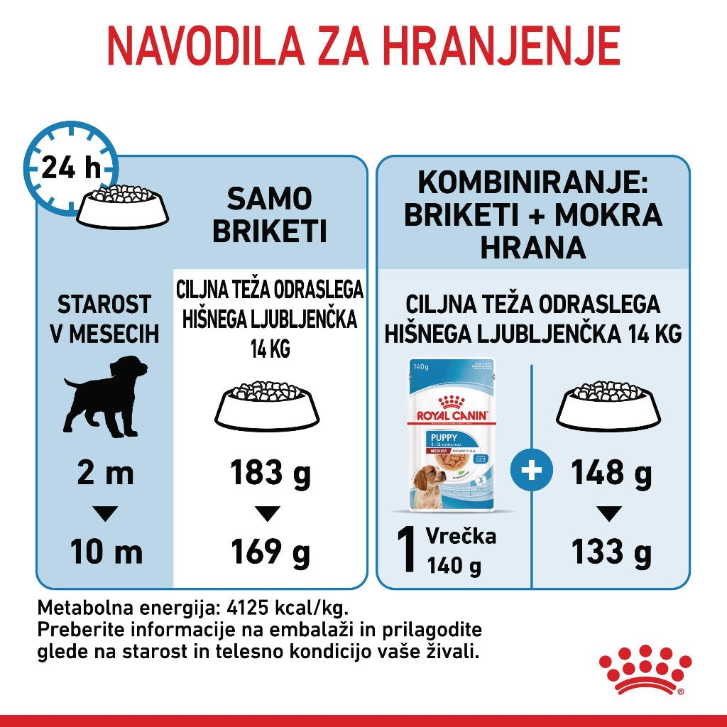 Royal Canin ǀ MEDIUM PUPPY pasji briketi - PERUTNINA od Royal Canin | Na voljo pri Forapet