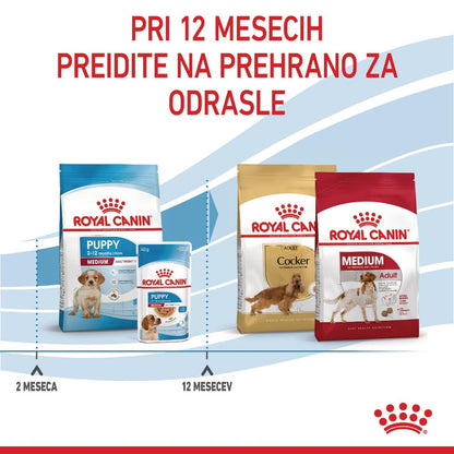 Royal Canin ǀ MEDIUM PUPPY pasji briketi - PERUTNINA od Royal Canin | Na voljo pri Forapet