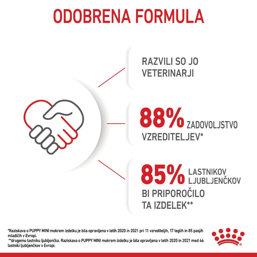 Royal Canin ǀ MINI PUPPY pasja mokra hrana 85 g od Royal Canin | Na voljo pri Forapet