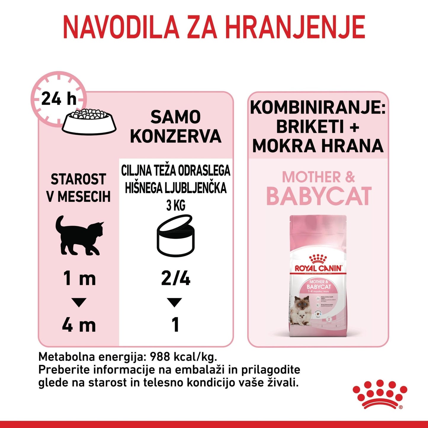 Royal Canin ǀ STARTER mačja mokra hrana 195 g od Royal Canin | Na voljo pri Forapet