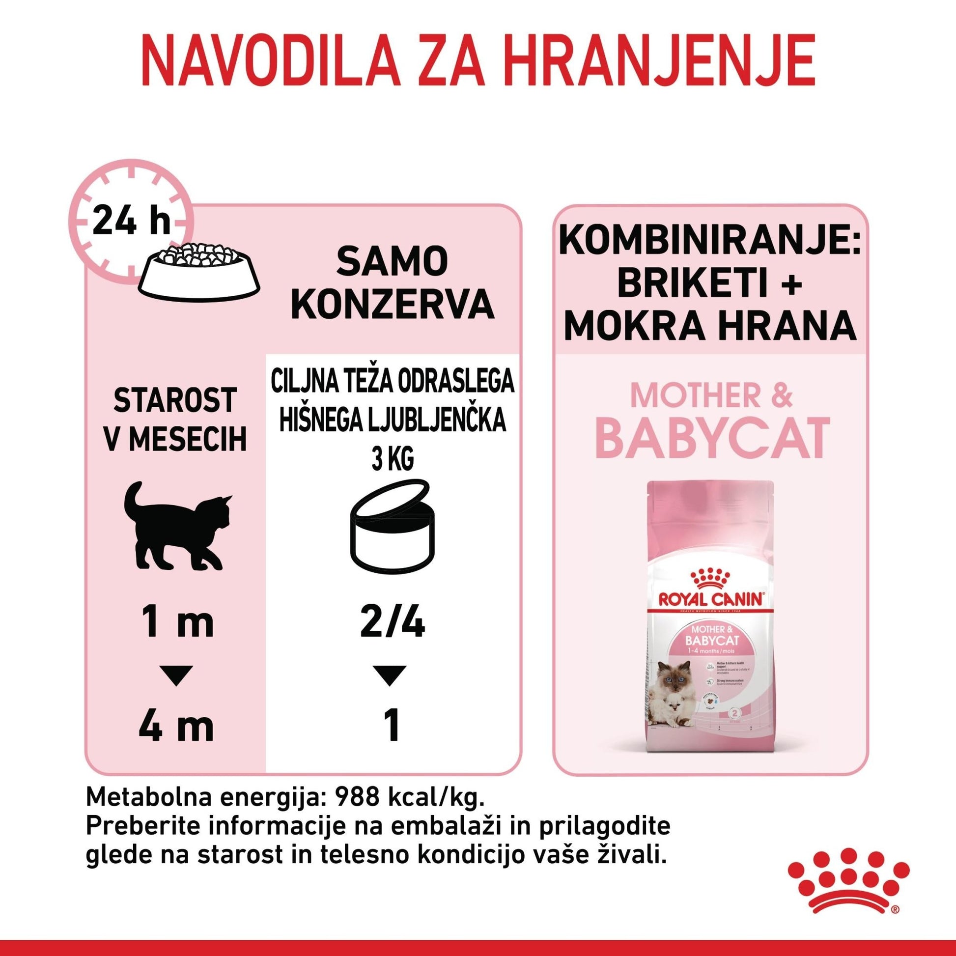 Royal Canin ǀ STARTER mačja mokra hrana 195 g od Royal Canin | Na voljo pri Forapet