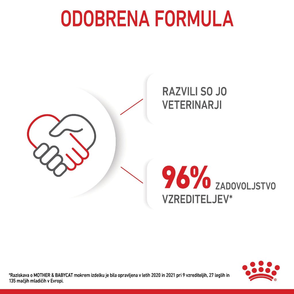 Royal Canin ǀ STARTER mačja mokra hrana 195 g od Royal Canin | Na voljo pri Forapet
