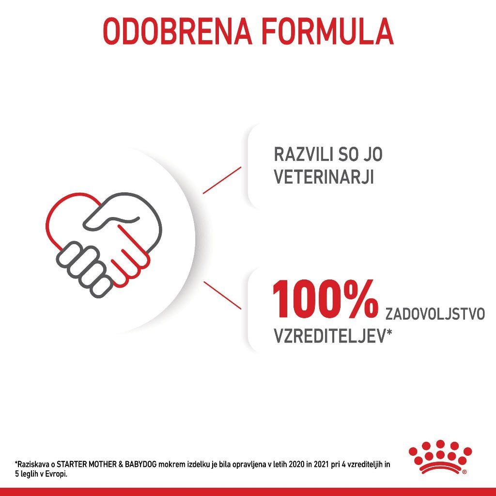 Royal Canin ǀ STARTER pasja mokra hrana 195 g od Royal Canin | Na voljo pri Forapet