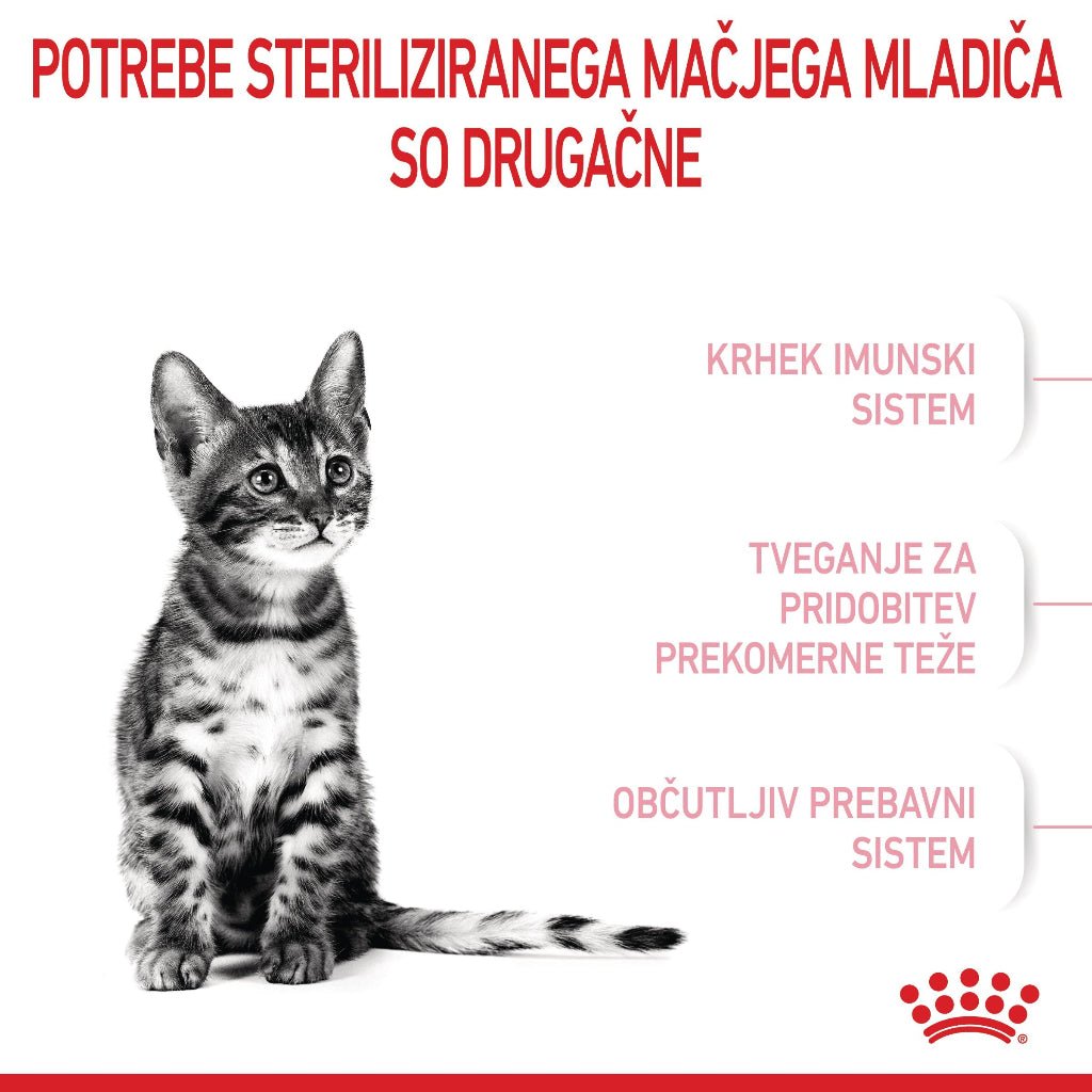 Royal Canin ǀ STERILISED KITTEN mačji briketi - PERUTNINA od Royal Canin | Na voljo pri Forapet