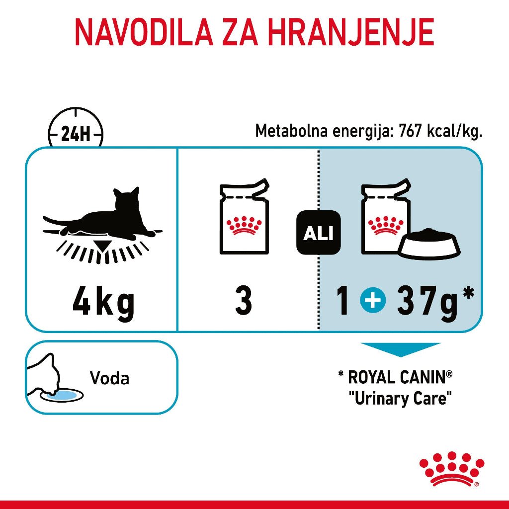 Royal Canin ǀ URINARY mačja mokra hrana 85 g od Royal Canin | Na voljo pri Forapet